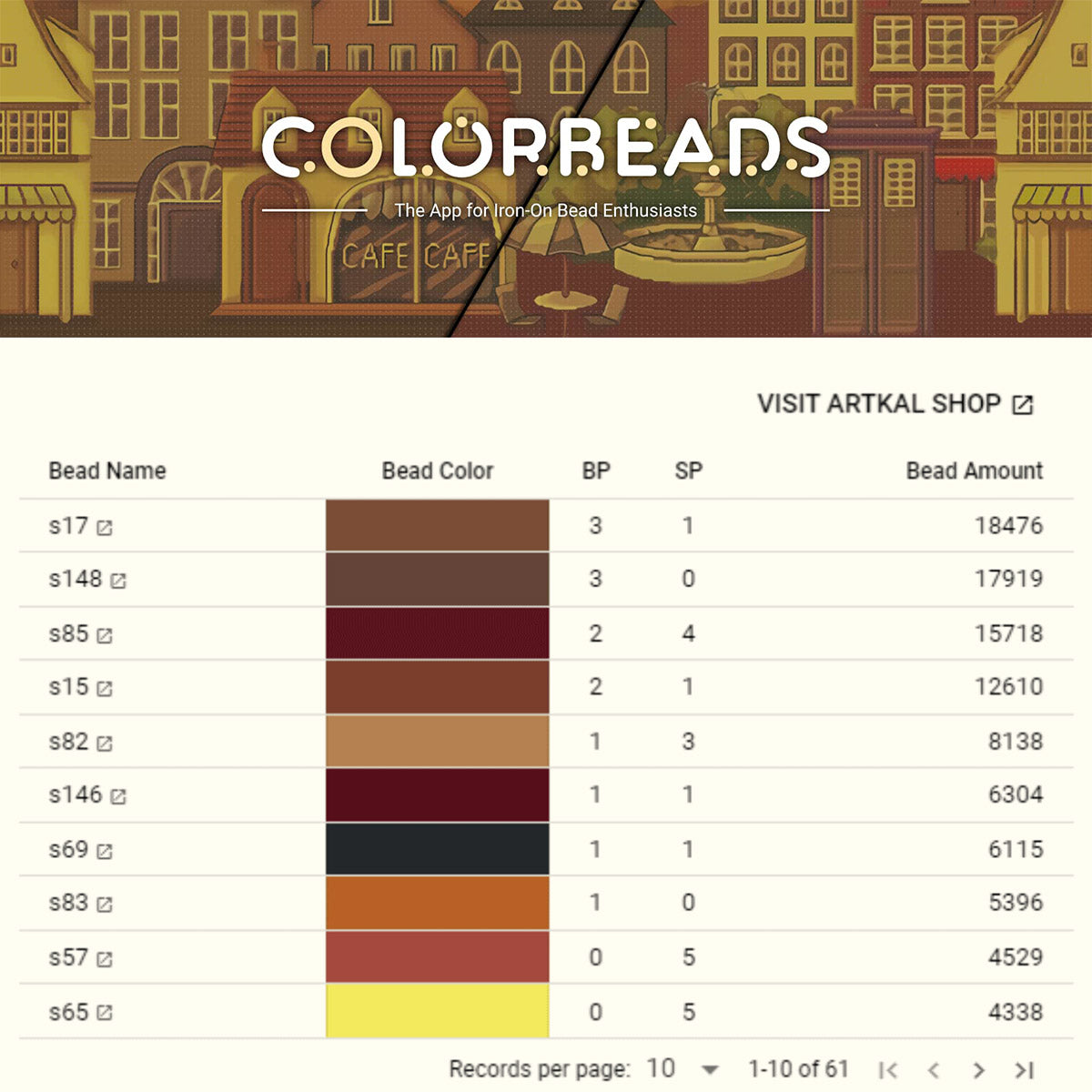 Colorbeads を使用してピクセル アートを作成する方法(無料アプリ)